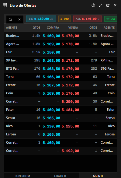Order book no workspace